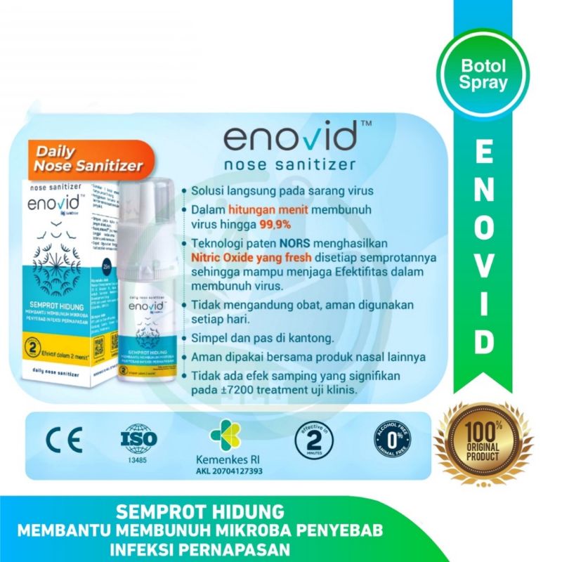 ENOVID NOSE NASAL  SANITIZER  SPRAY ANTI COVID