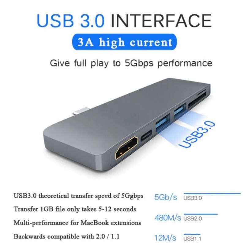 USB Hub 6 in 1 USB Type C with HDMI 4K &amp; Card Reader