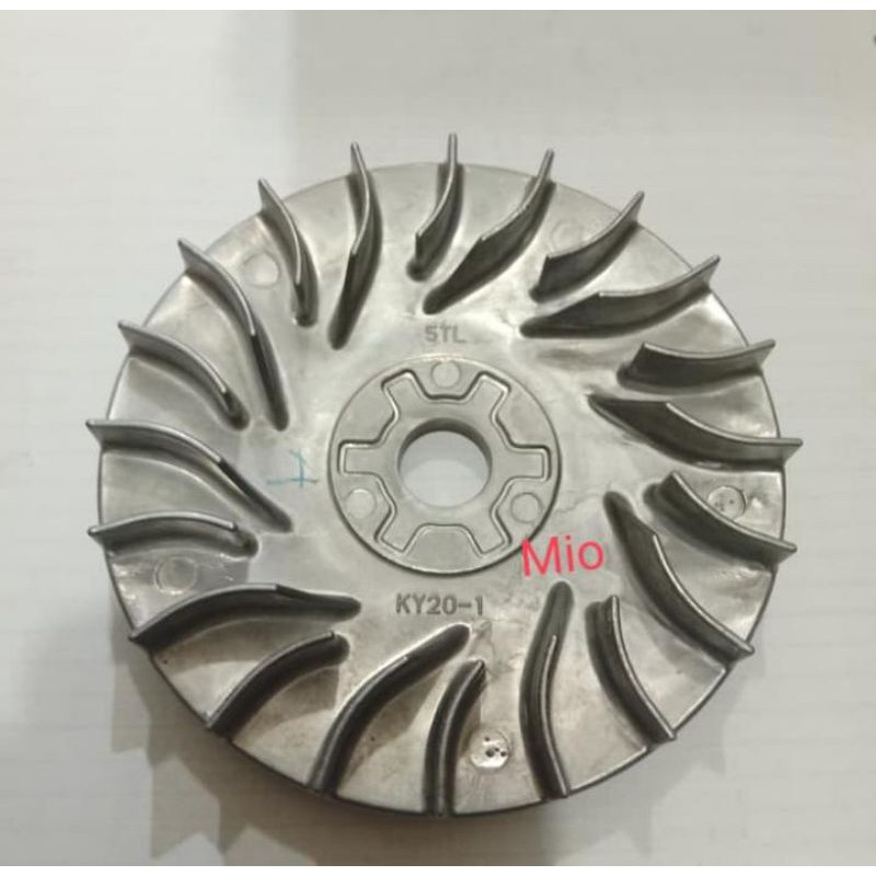 Kipas/Lawan Rumah Roller Only Mio