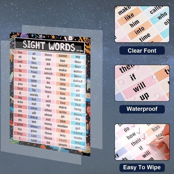 Suhu 4Pcs / Set Stiker Meja Belajar Anak Pra Sekolah / Rumah Delansyahbana