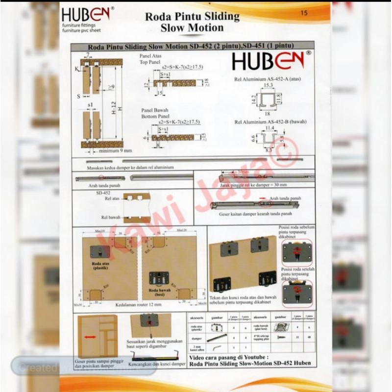 Roda Rel Sliding Sd As 452 Lemari Pintu Sliding Slow Motion Soft Closing Huben Bukan Hettich Blum