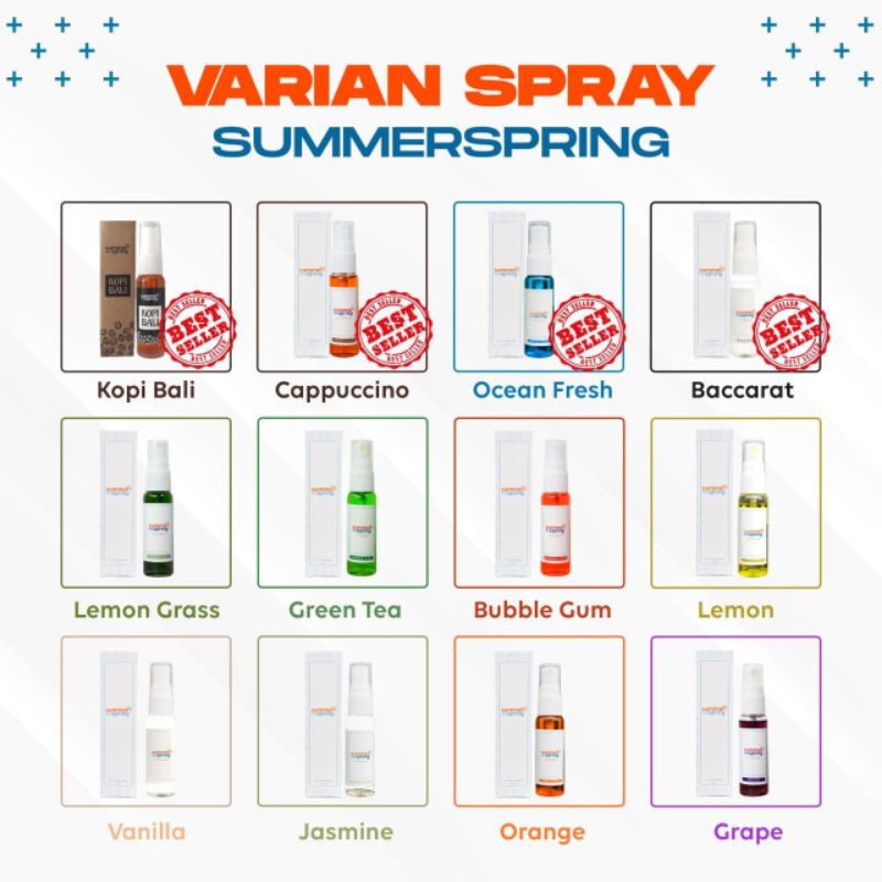 Pengharum Ruangan / Toilet / Lemari / Mobil Wangi Tahan Lama BOTOL SPRAY 30 ml