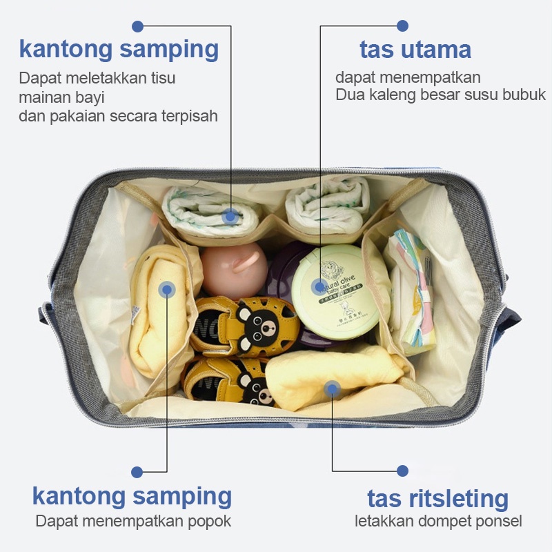 HIPPL LAND Tas Bayi Multifungsi Baby diapers bag Perawatan tas Perlengkapan Ransel Backpack 255