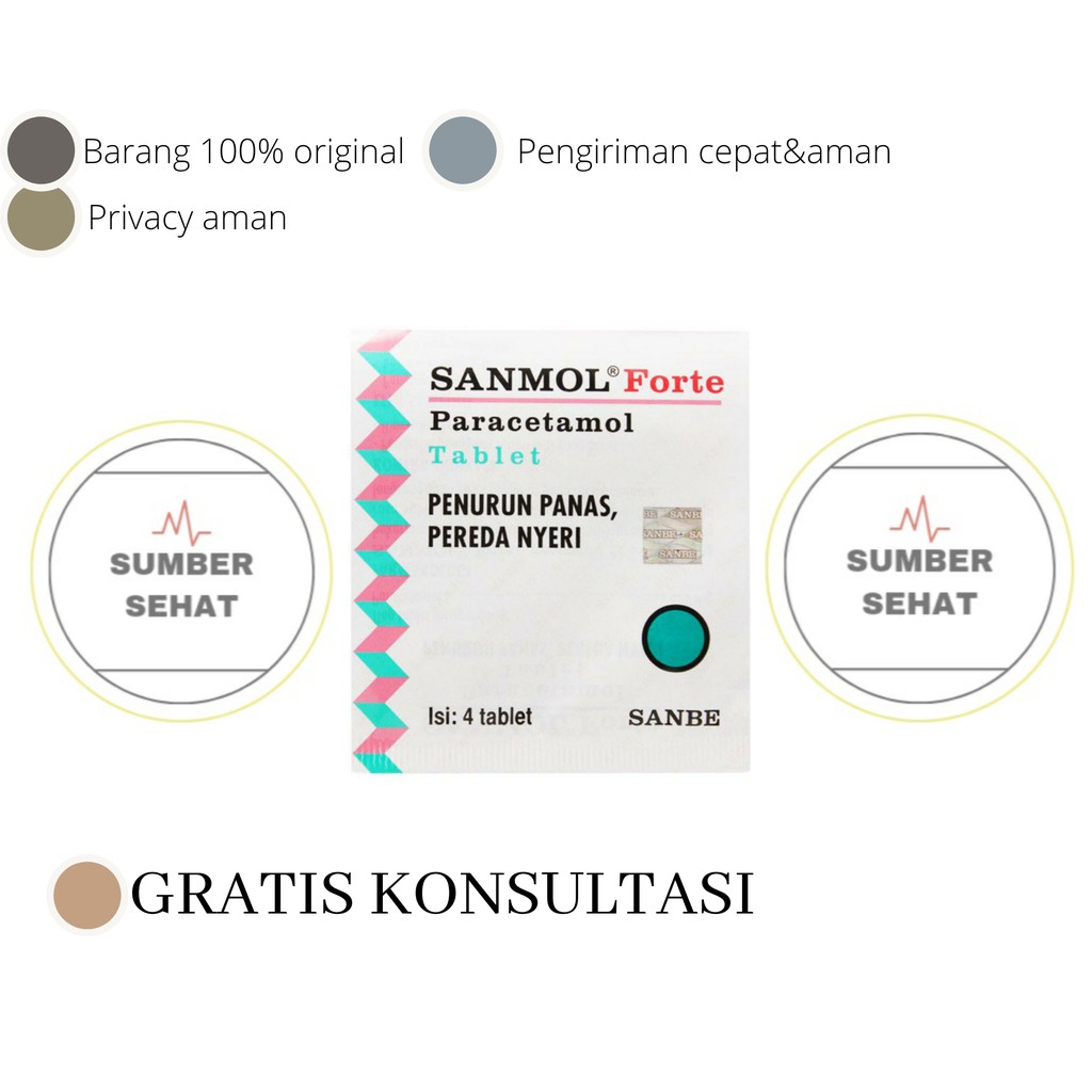 SANMOL TABLET, SANMOL FORTE TABLET