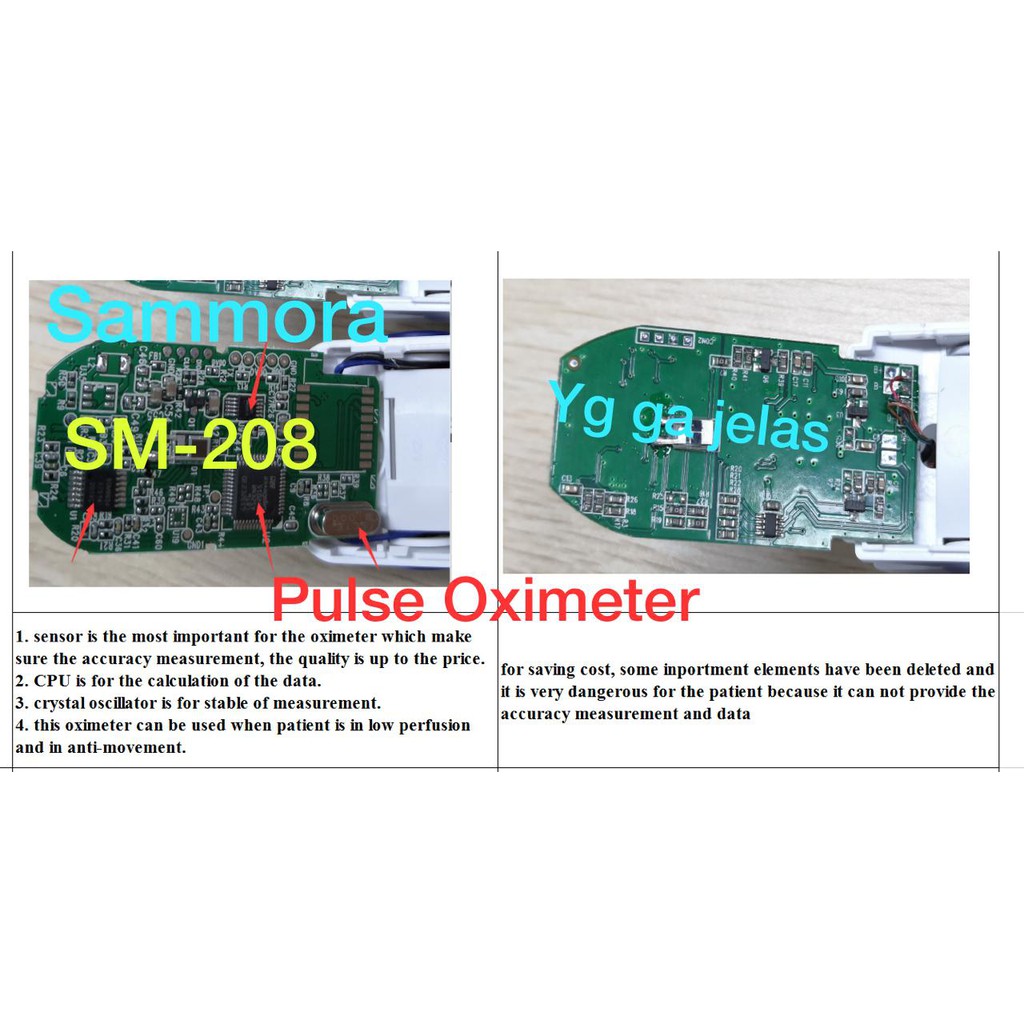 Sammora Alat Ukur Kadar Oksigen Dalam Darah Dengan Jari /  Pulse Oxymeter