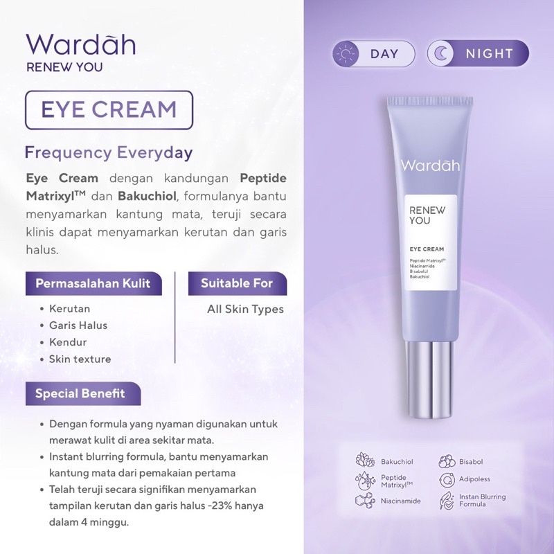 WARDAH Renew You Anti Aging Eye Cream 10 ml