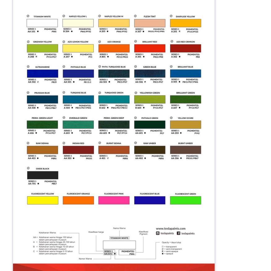 

Mutakhir> TESLA PAINTS - 125ML - SET 5 WARNA PRIMER 64