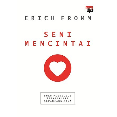 SENI MENCINTAI - Erich Fromm