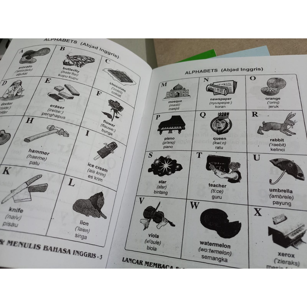 Buku Anak Lancar Membaca & Menulis Bahasa Inggris 1 untuk TK SD Serba Jaya-1