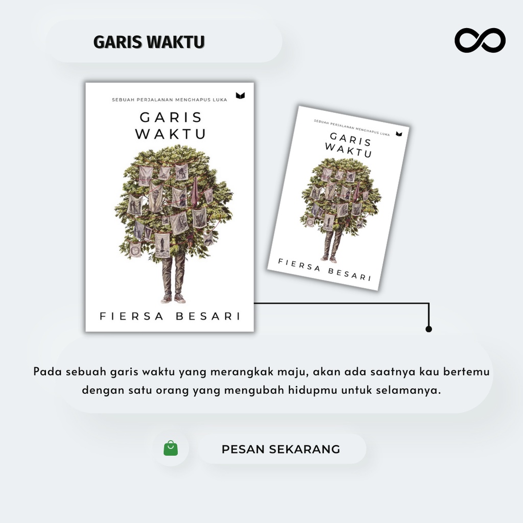 

GARIS WAKTU SPECIAL COVER - Fiersa Besari