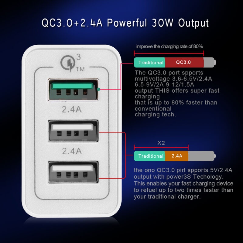 Joyseus Charger Fast Charging Kabel Micro Original Casan Quick Charge Free Kabel Data