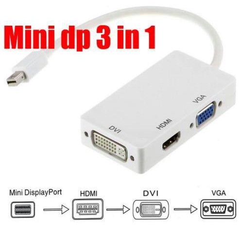 converter mini display port tomultimedia .vga dan dvi 3 in 1