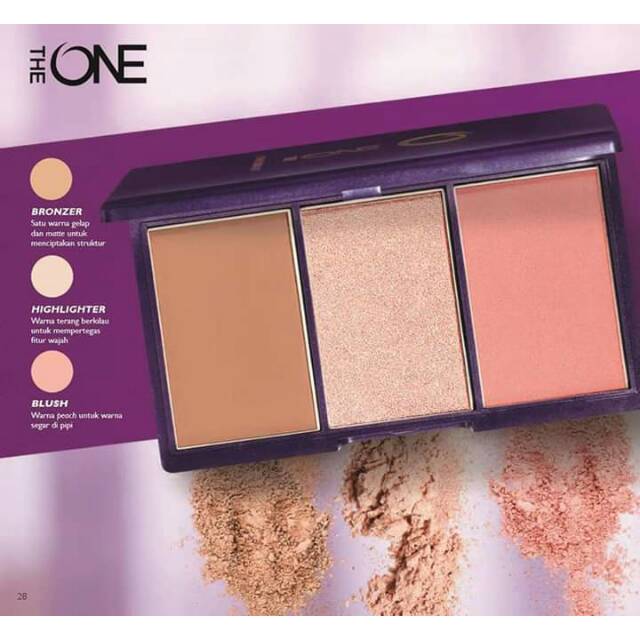 Contouring Kit