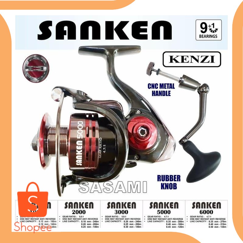 Dijual perkakas REEL PANCING KENZI SANKEN 5000 19DEZ Limited