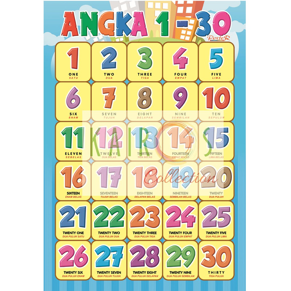 Poster Anak Belajar Angka 1-30 | Shopee Indonesia