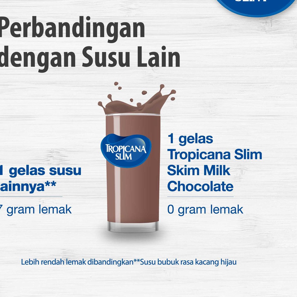 

PROMO!! Tropicana Slim Susu Skim Fiber Pro 500gr [Q2W2]