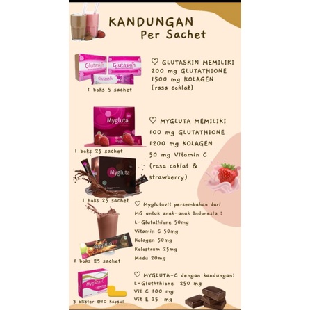 

MYGLUTA UMMI AMIZAH / SUPLEMEN KESEHATAN GLUTATHIONE / MENCERAHKAN KULIT /MYGLUTAVIT/ MYGLUTA KAPSUL