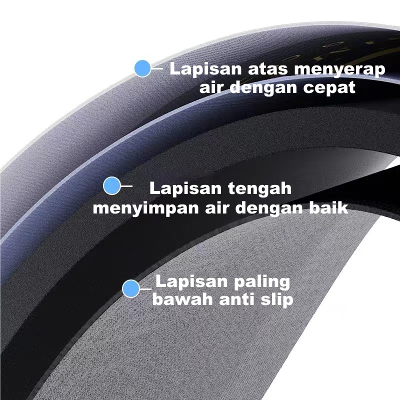 Keset Kamar Mandi Keset Kaki Nyerap Air Diatomite Bundar Lembut Anti Slip Keset Kaki Anti Bau Anti Bakteri GZN Tebal 2.8 Worldhome66