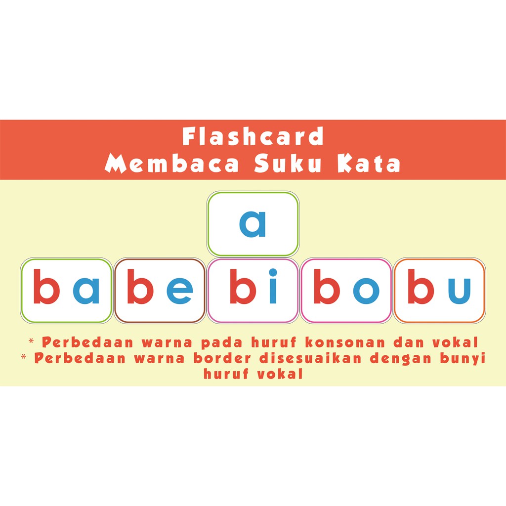 Flashcard Flash Card Kartu Bayi Anak  Belajar Membaca 