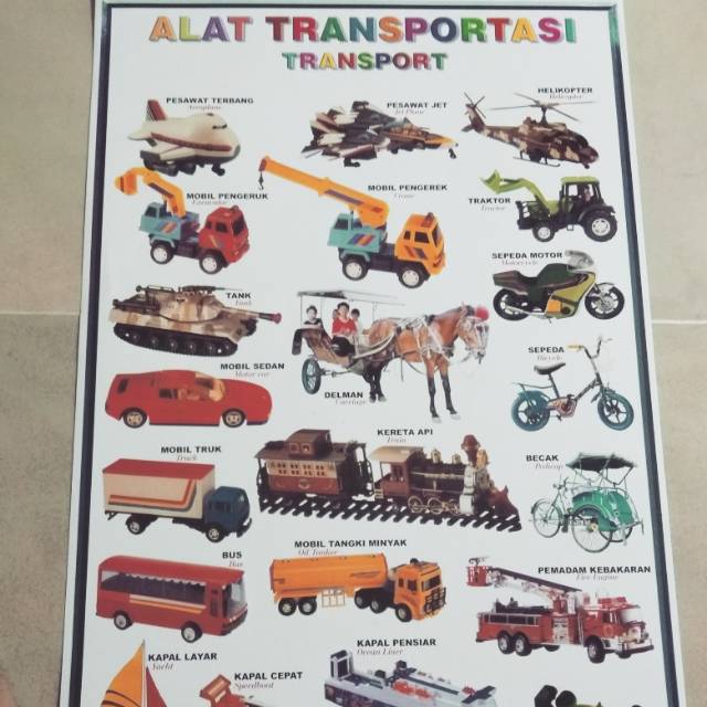 POSTER ALAT TRANSPORTASI