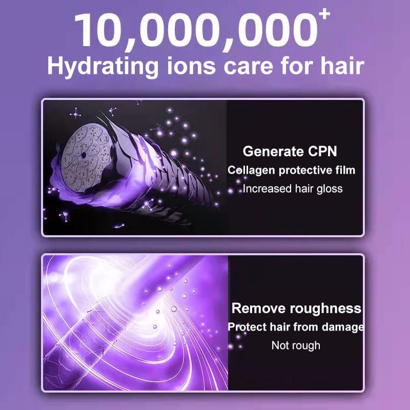 Hair Dryer HR008 / Pengering Rambut Daya ion Negatif