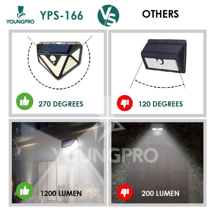 Lampu | Youngpro Yps-166 Lampu Outdoor Taman Panel Solar Sensor Gerak 166 Led