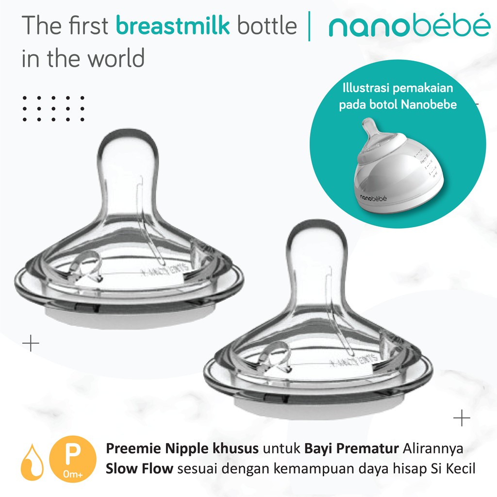 NANOBEBE - NANOBEBE REPLACEMENT NIPPLE PREEMIE- 0+ MONTHS SLOW- 3+MONTHS MEDIUM - 6+ MONTHS FAST - 6+ MONTHS Y CUT - PUTING BOTOL SUSU ASI BAYI