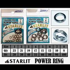 SPLIT RING STARLIT POWER RING (Stainless Steel)