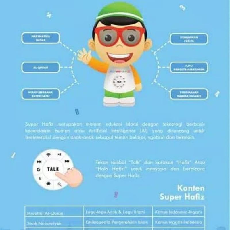 Super Hafiz dan Hafiz Junior new [Bisa Gojek/Free Ongkir] Boneka Ngaji Hafiz Hafizah Junior dokter