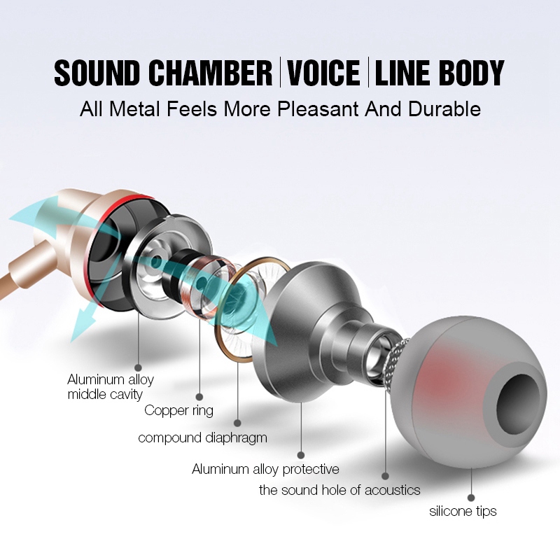 Earphone In-Ear Subwoofer Hifi 4d 3.5mm Bahan Metal Dengan Mikrofon Untuk Smartphone