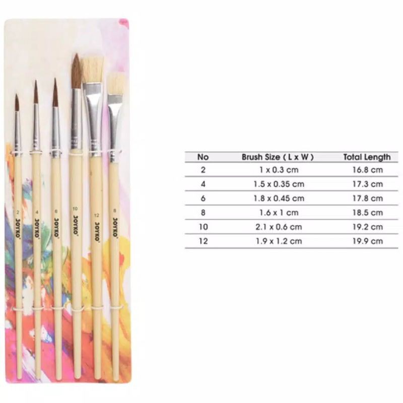 

Kuas Set Joyko BR-1