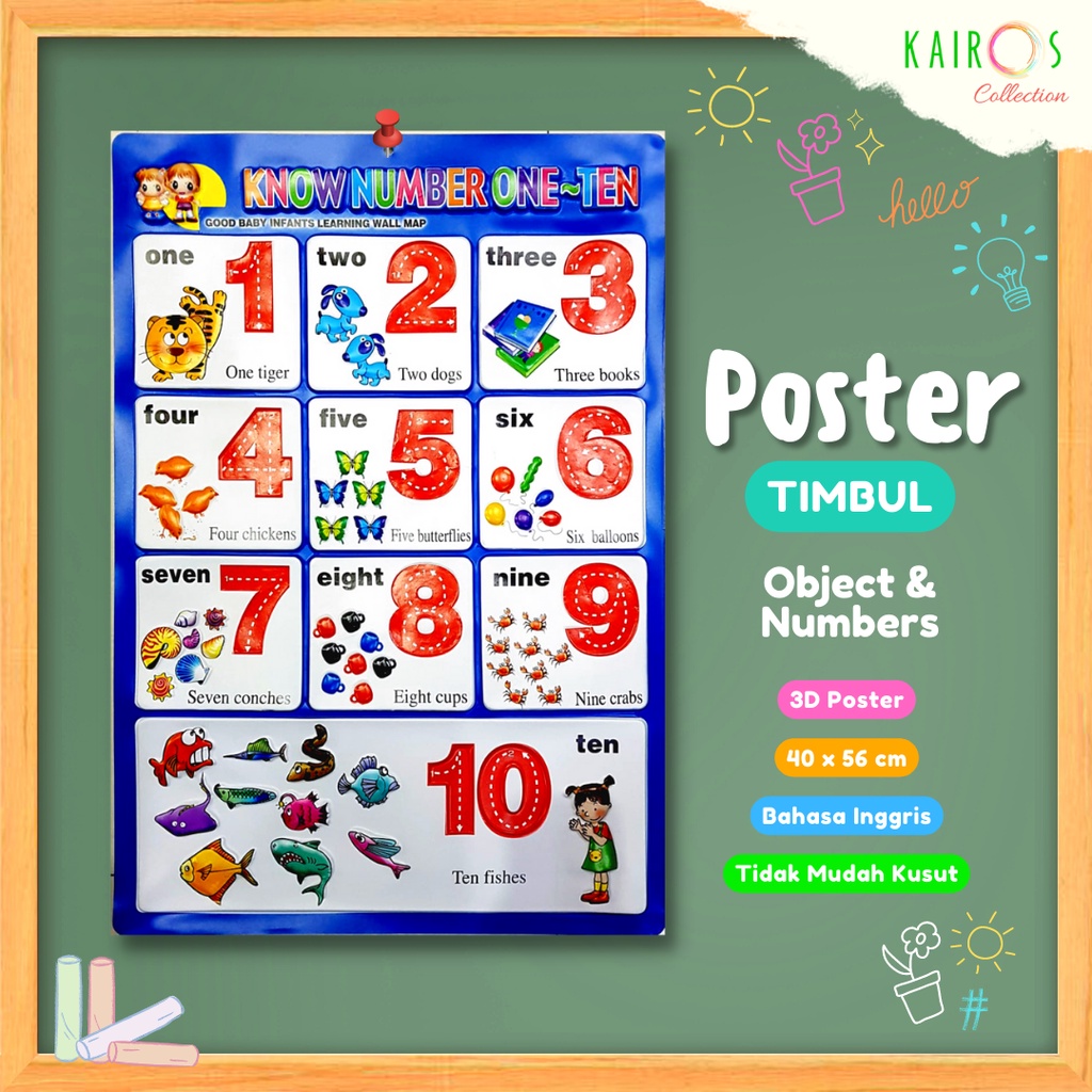 Poster Dinding Edukasi Anak Timbul Aneka Motif Random