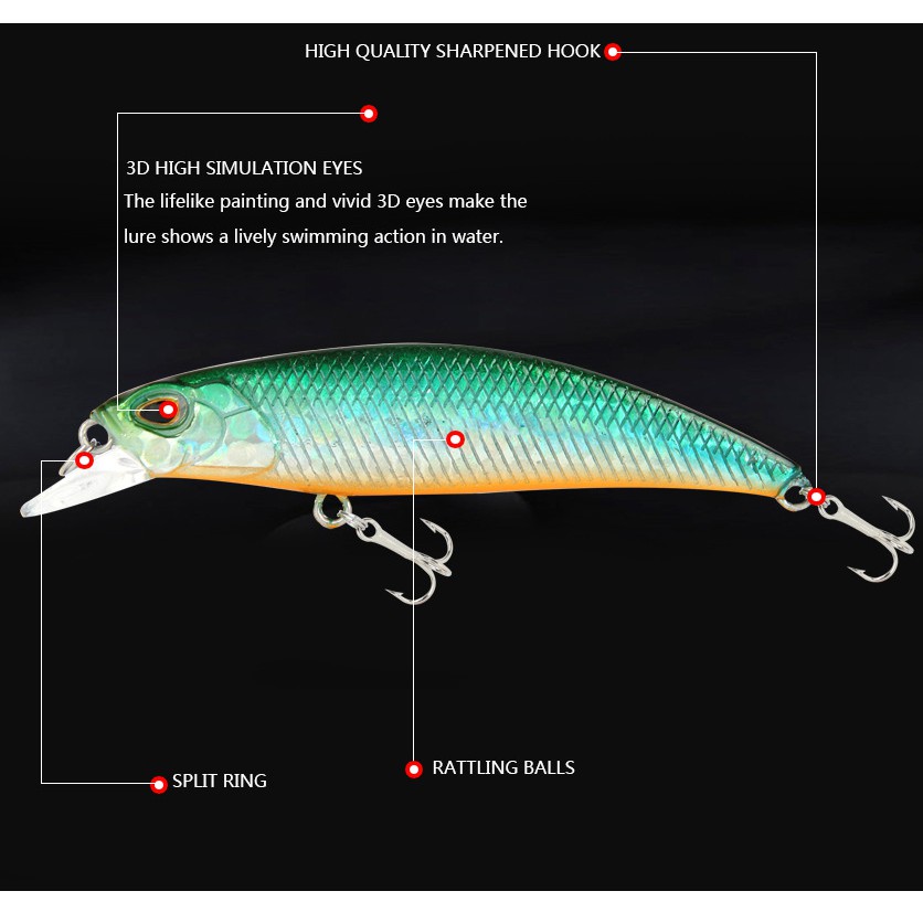 Shengyao 1Pcs Sinking Minnow Umpan Pancing 6cm 5g Fishing Bait Swimbait Fishing Lure Ikan Bass Bentuk Kecil