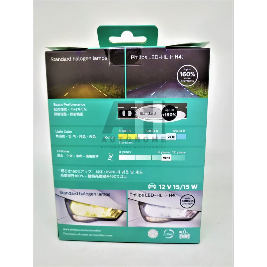 Philips LED Ultinon H4 - Lampu Mobil Putih 11342UL