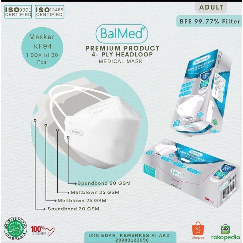 MAKSER KF94 BALMED HEADLOOP 4PLY ISI 20PC SUDAH IZIN KEMENKES DAN MUI CERTIFIED ORIGINAL MOUSON ALKI