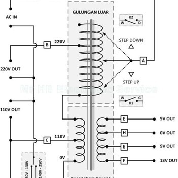 MATSUNAGA Stavol 10000 W Servo Motor Khusus GOJEK STABILIZER&gt;&gt;&gt;