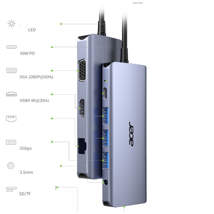 Docking Station Acer 10 in 1 Thunderbolt 3 Type C VGA HDMI PD Original