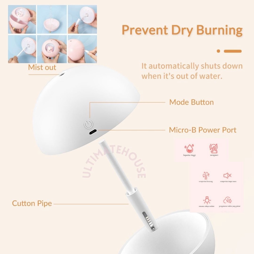 Humidifier Usb Air Diffuser Purifier Pelembab Udara Light Color H2O 220ml / 320ml /300ml