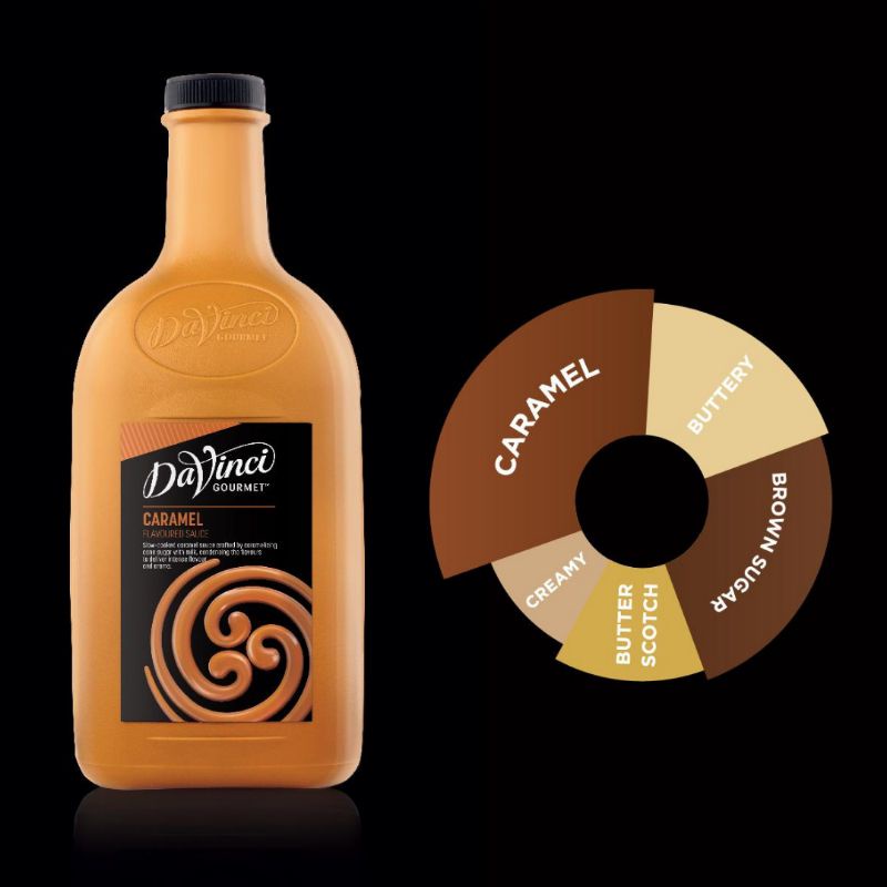 Davinci Sauce 100mL- Caramel - Salted Caramel - Chocolate - Butterscotch - Topping Saos Kopi