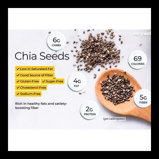 

READY STOK! BLACK CHIA SEED 1 KG MEXICO PREMIUM NATURAL GRADE 1 BY CHIAJOY MURAH