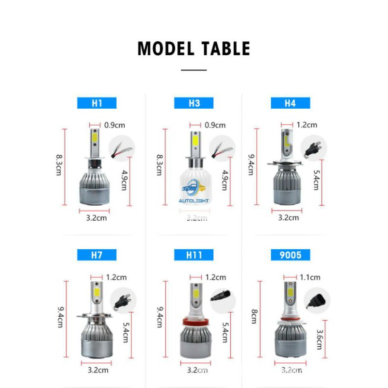 Lampu Mobil LED Headlight C6 H4 Cob (1SET ISI 2PCS)