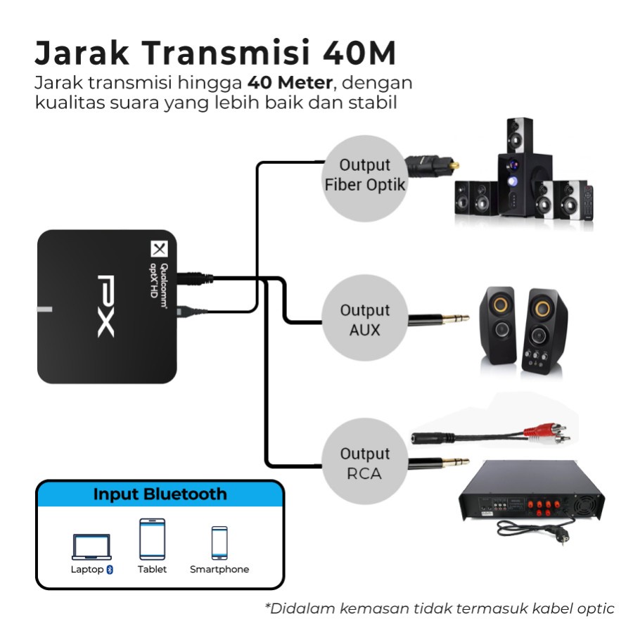 Bluetooth Audio Receiver PX BTR-1500HD 5.0 aptX HD Aux 3.5mm