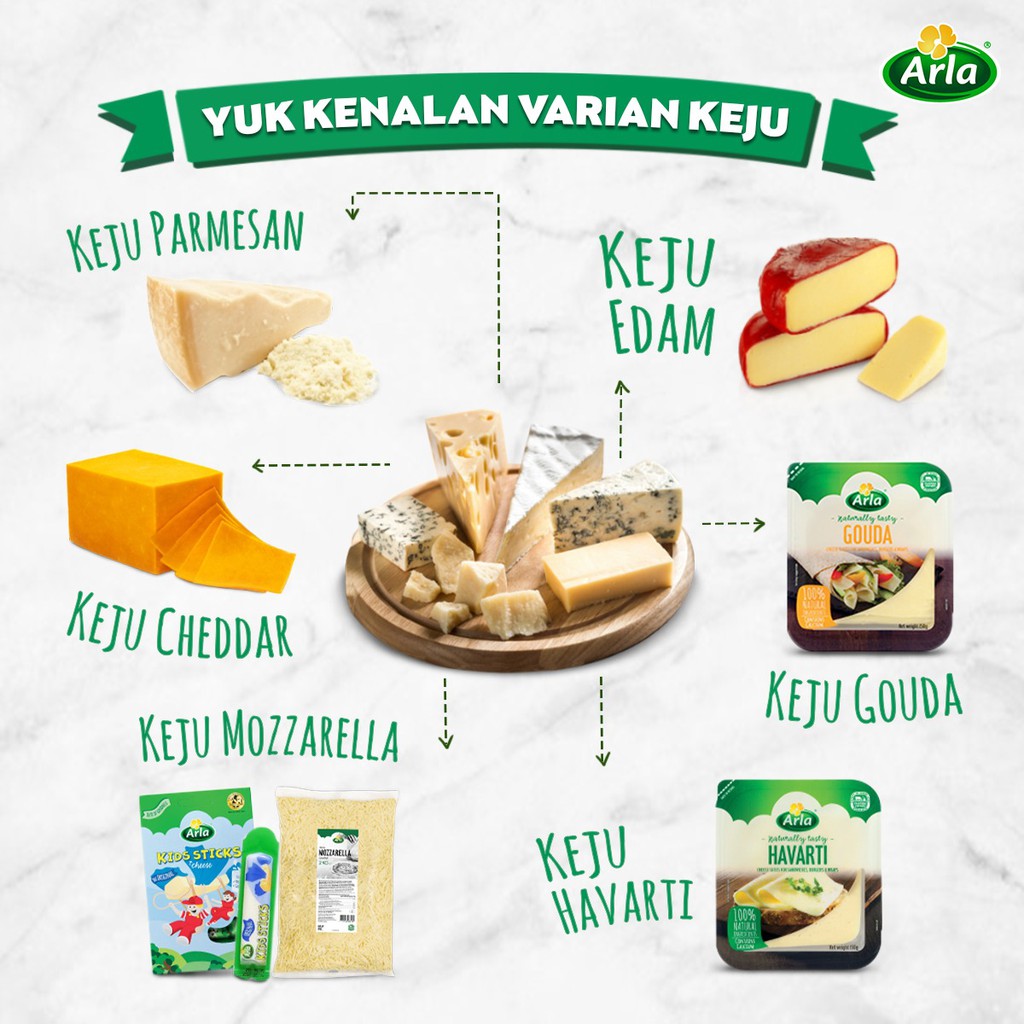 Toko Online Arla Foods Official Shop | Shopee Indonesia