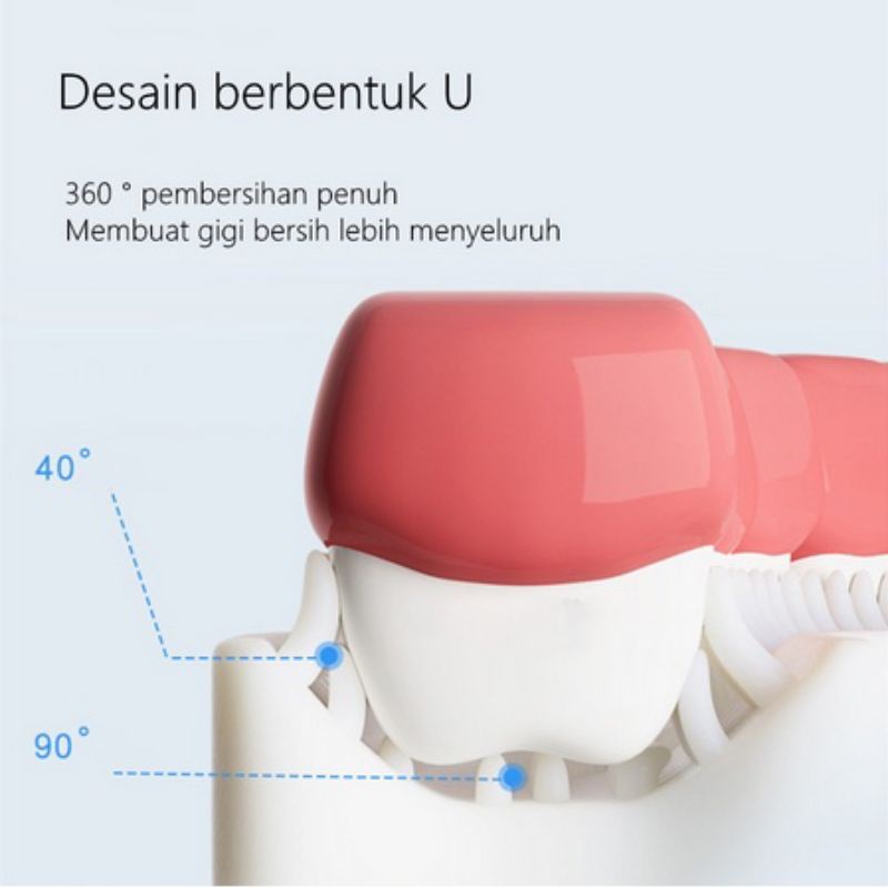 Sikat Gigi Anak Bentuk U Bahan Silikon / Training Toothbrush / BPA Free