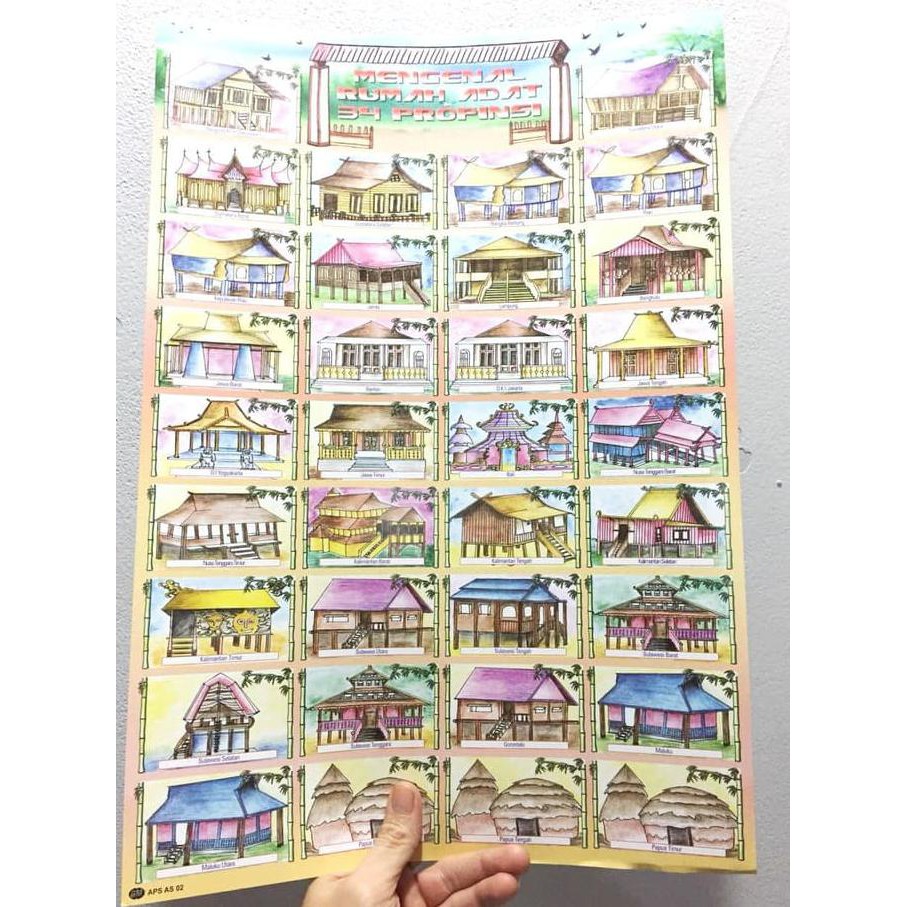 JUAL MAINAN POSTER EDUKASI ANAK RUMAH ADAT 34 PROVINSI TERMURAH PROMO Shopee Indonesia