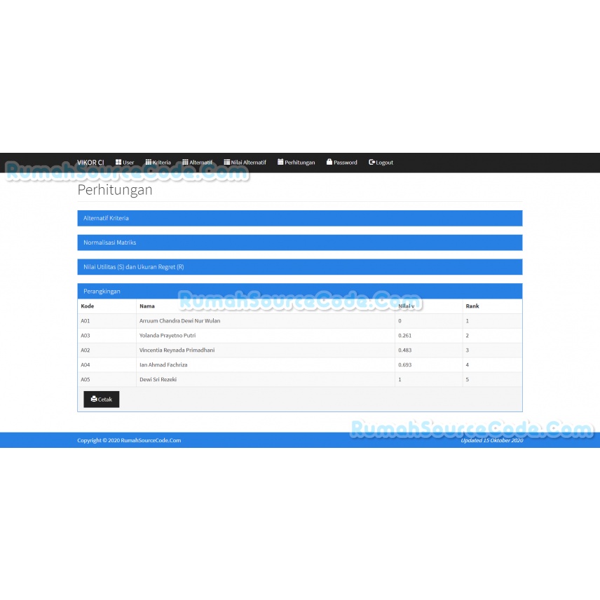 Source Code SPK Metode VIKOR CodeIgniter
