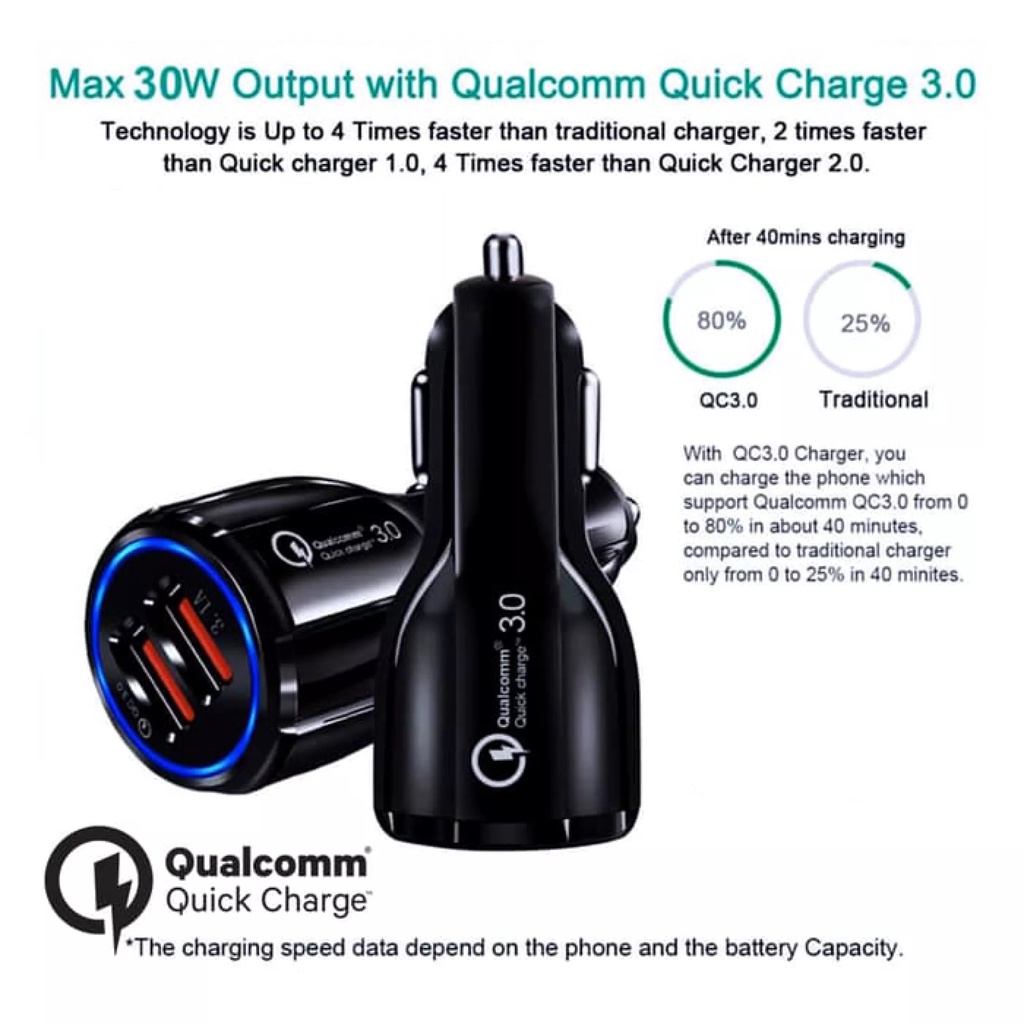 FAST CHARGING CHARGER MOBIL 2 PORT USB QC 3.0 MODEL BK-348 ORIGINAL