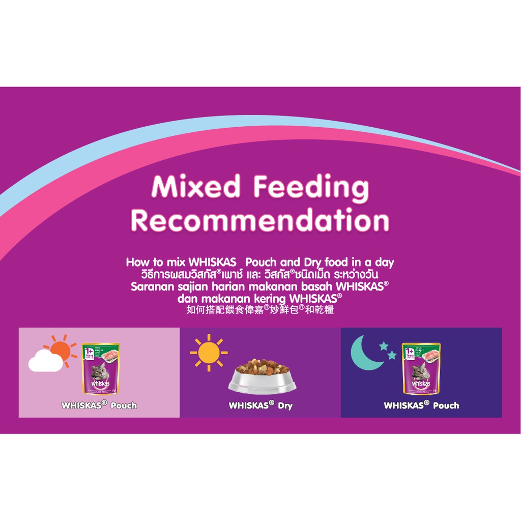 WHISKAS® Makanan Kucing Basah Kaleng 400gr - Isi 2-4