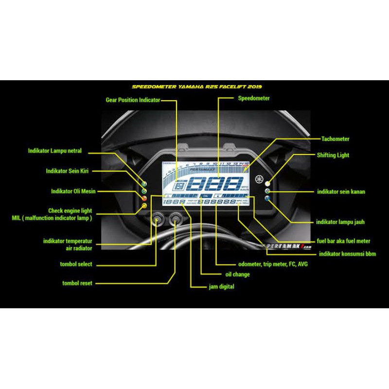 Wiring Diagram Speedometer R25 ubicaciondepersonas.cdmx.gob.mx