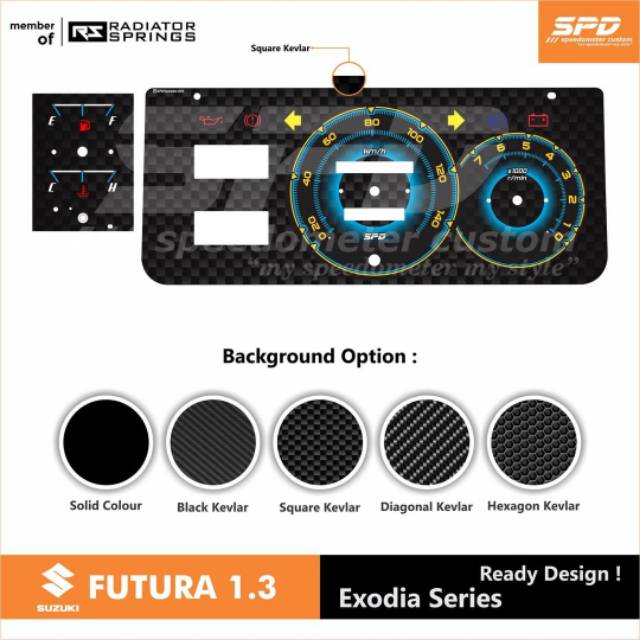 Ready desain panel spd speedometer futura 1,3